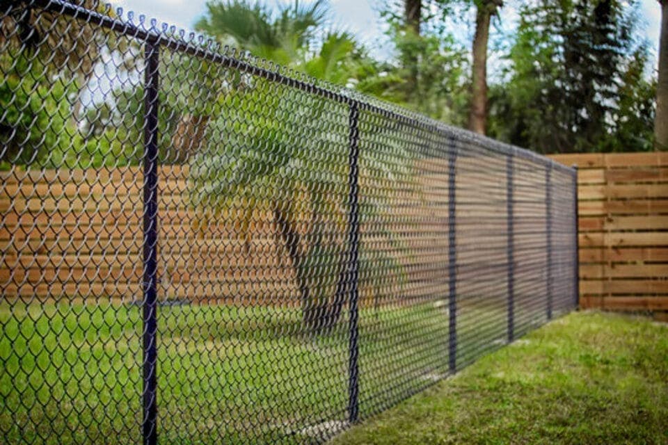 A Perimeter Sized to the Risk